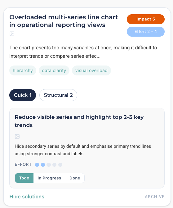 Expanded data visualisation audit recommendation card