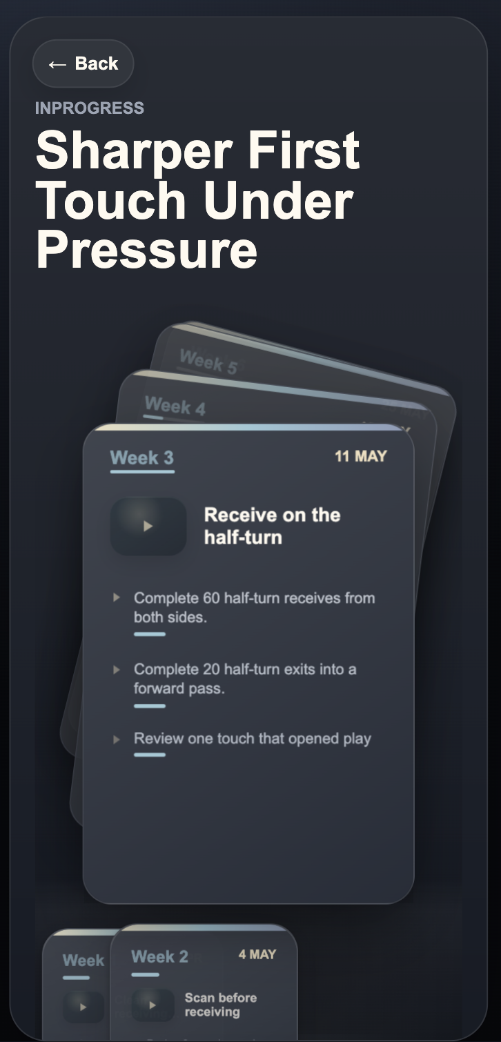 Switchplay stacked progression card interface