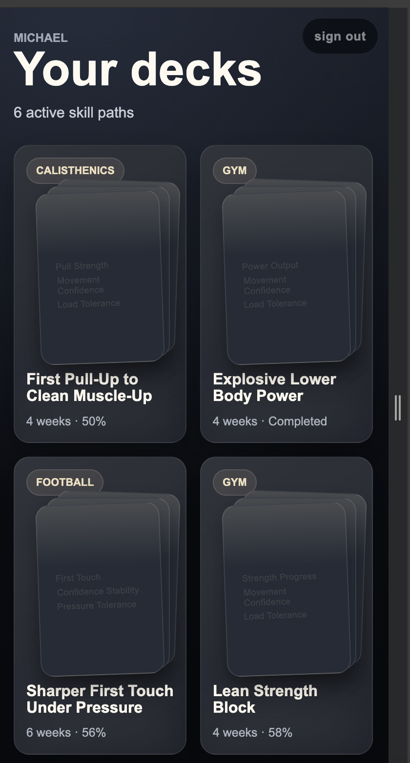 Overview of multiple Switchplay decks representing parallel progression paths